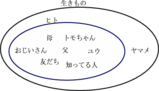 よいか?わるいか?