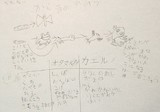 カエルのひみつ