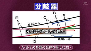 a4