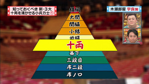juryo5