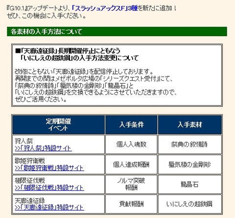 定期イベ