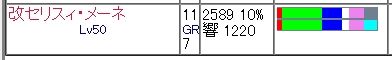 ハンマー セリスィ