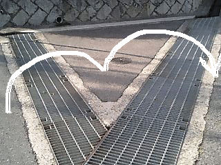 ダブル溝