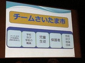 上大久保中20180810いじめシンポジウム3