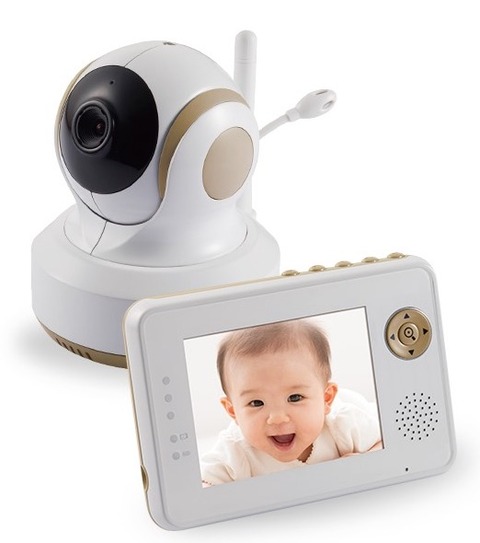 camera