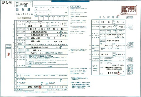 出生届