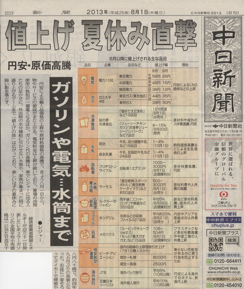 アベノミクス1
