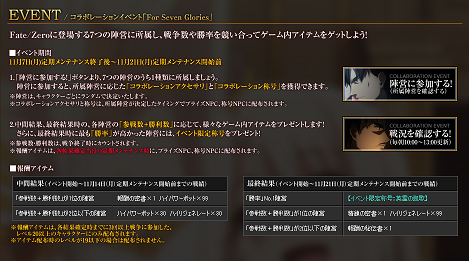 Fate/Zero
