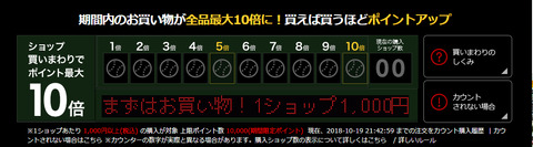 rakuten