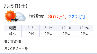 天気(広島)