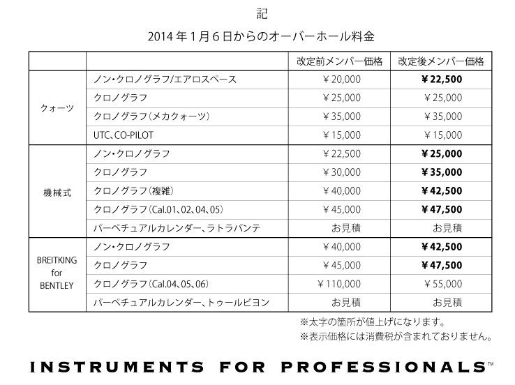 ブライトリングOH価格案内