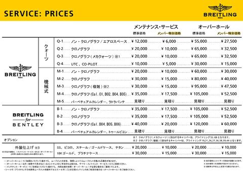BRメンテ