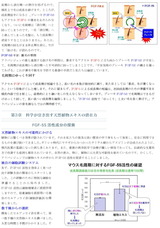 FGF34
