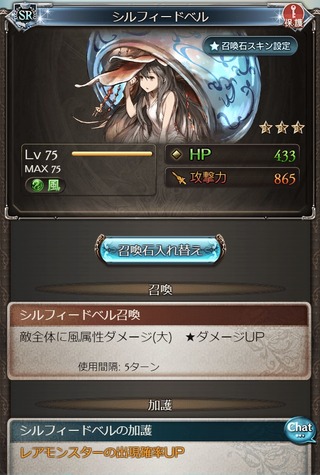 シルベル
