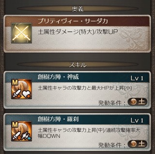 オールドペルセウススキル