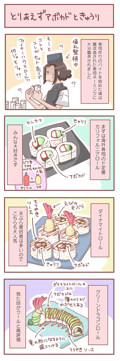 寿司の名前
