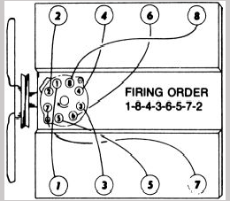 2012-05-03_190500_buick_455_firing_order