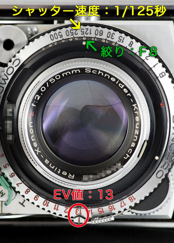 EVを13に設定した