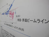 bi-mu