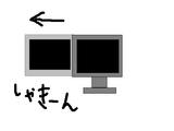 理想