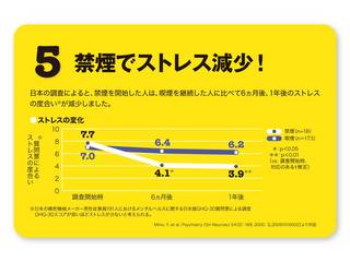 ���饤��5
