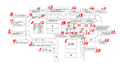 宝刀展図 修正版正1