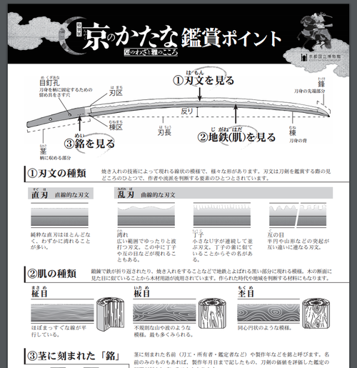 刀剣基礎知識