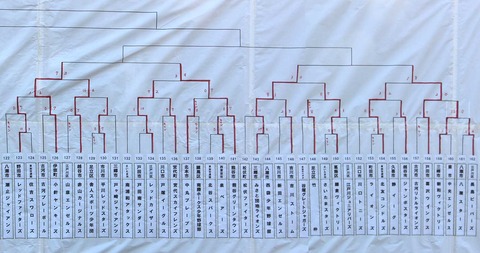 122-162