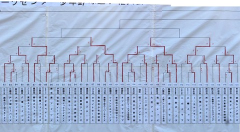 082-121