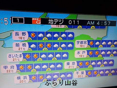現場作業員は早朝の天気予報が重要