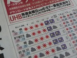 新聞天気