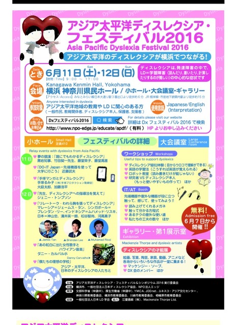 Dx1