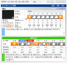 画像7