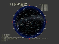 スライド43