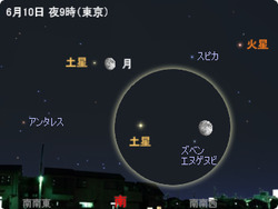 moon_saturn