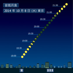皆既月食img_20141008