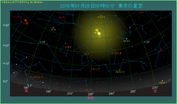月と木星が並ぶ 2016年1月28日
