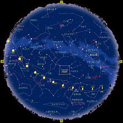 starchart