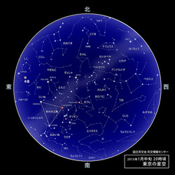 sky-m