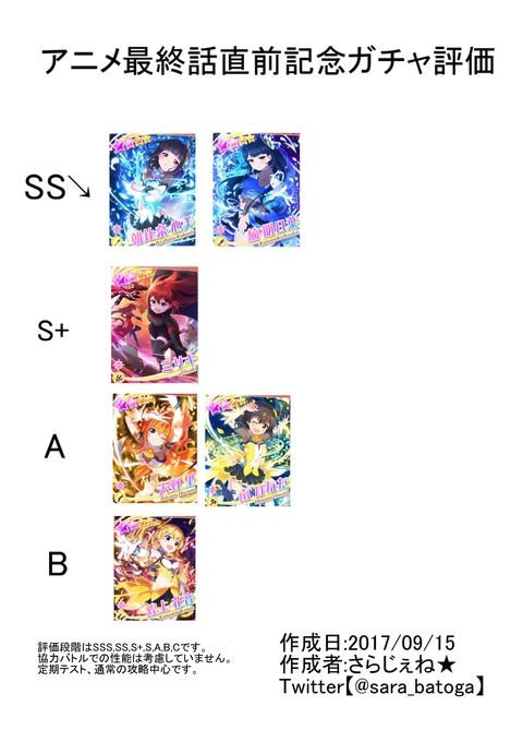animelast