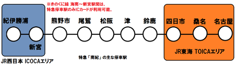 特急南紀