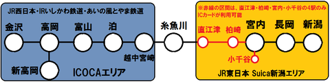 ICOCA北陸エリアとSuica新潟エリア2
