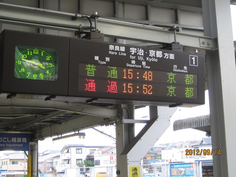125