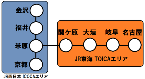 ICOCAエリアとTOICAエリア(北陸・関西と東海地方)