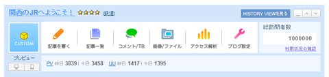 ブログ訪問者数100万人突破