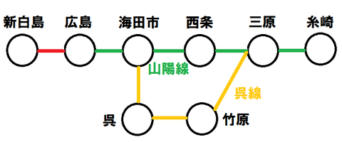 サボ 行先表示板【糸崎】【岩国】呉線経由 サボ 行先表示板【糸崎】【岩国】呉線経由 サボ 行先表示板