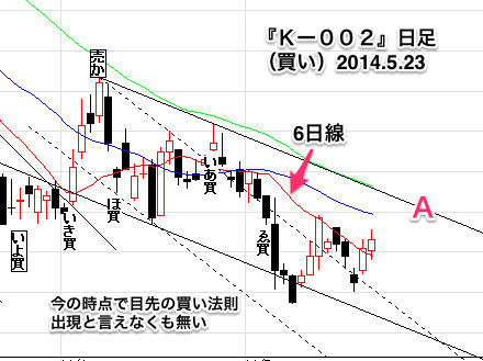 k0020523