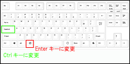keyswap002