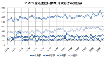 2018061905