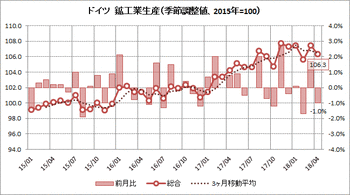2018060812
